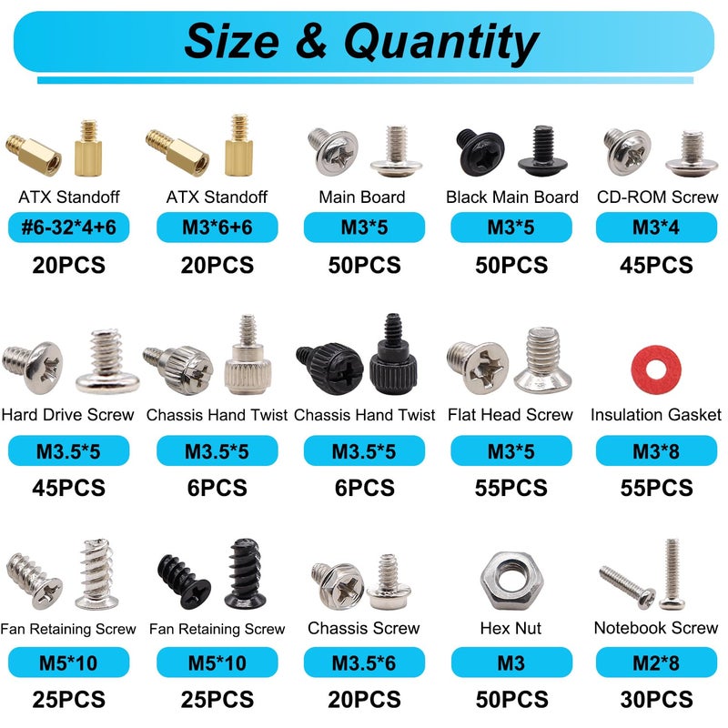 Bemaka 502PCS Computer Screws Assortment Kit, Motherboard Standoffs Screws PC Screws for PC Fan, PC Case, HDD Hard Drive, Laptop, SSD, CD-ROM, Used for DIY Installation & Repair of Computer Parts - Image 2